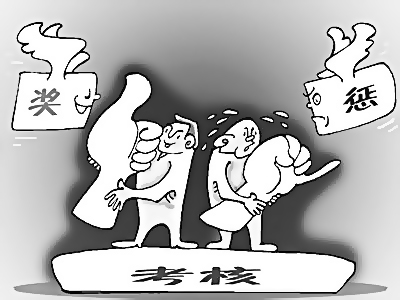 绩效管理系统定制开发的功能 .jpg